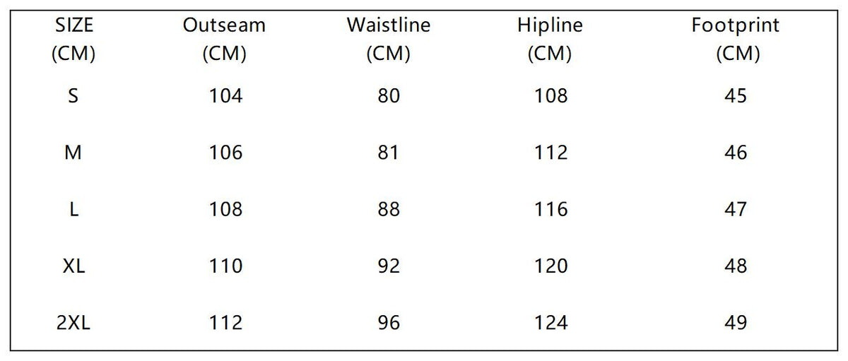 [STM] Japanese surname: Ueno